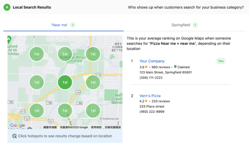 Local Search Results Local Search Results
