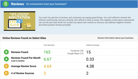 Reviews Reviews