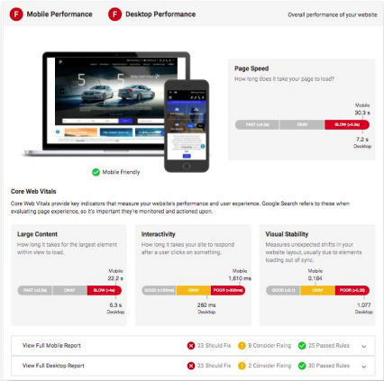 Pagespeed Pagespeed